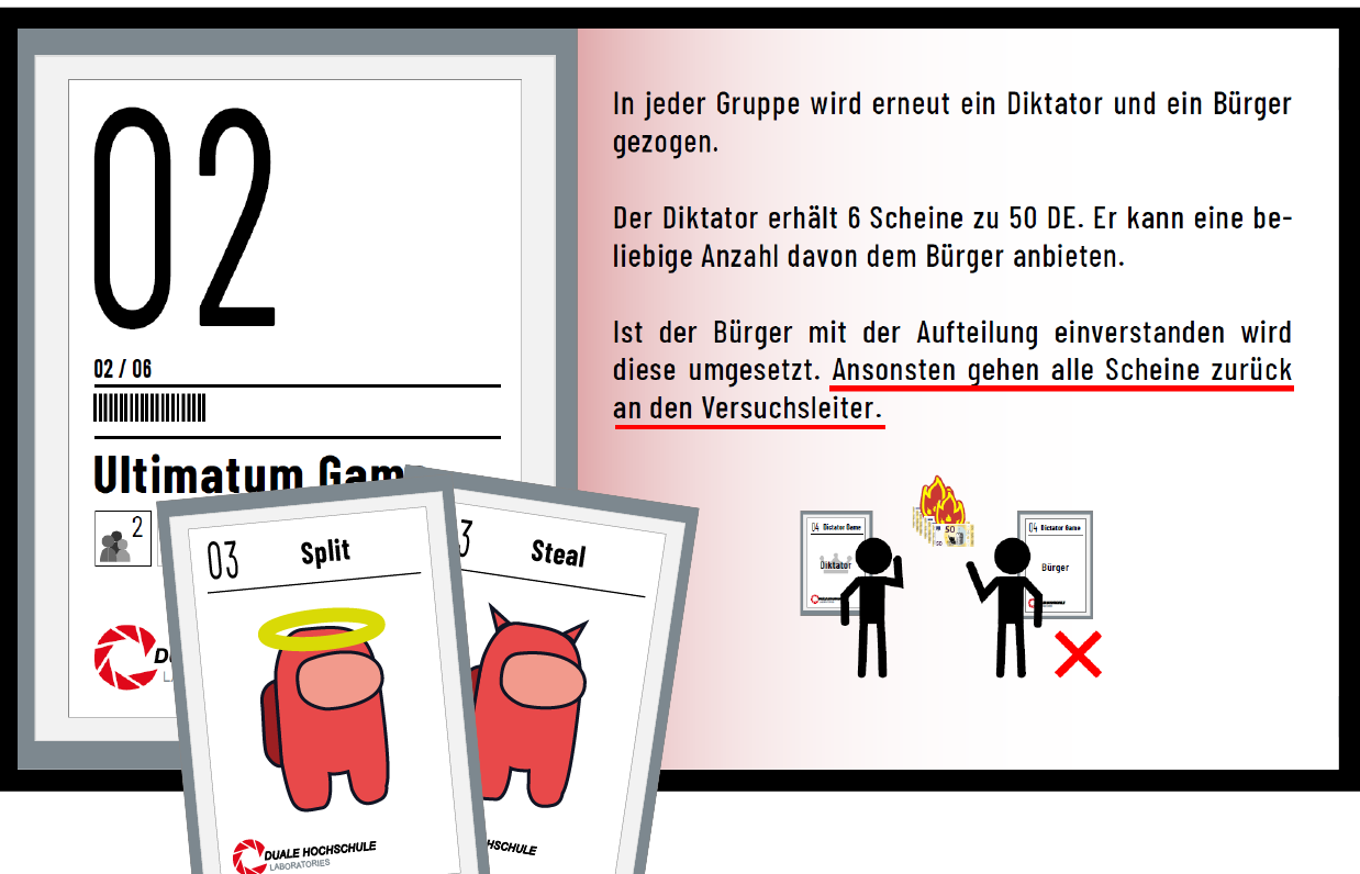 Kernmaterial Makroökonomik