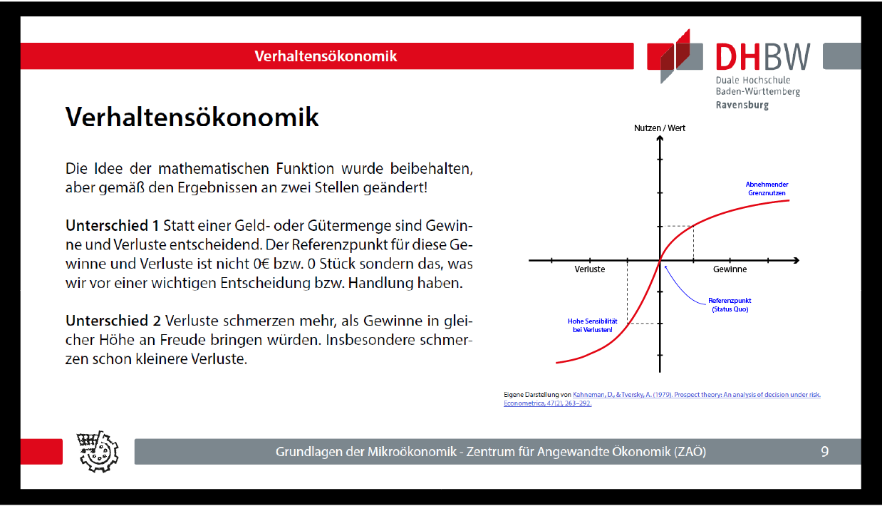 Screenshot von Skript Verhaltensökonomik